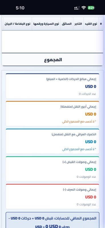 بطاقات المجاميع والإحصائيات في التقرير
